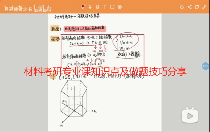 课程封面