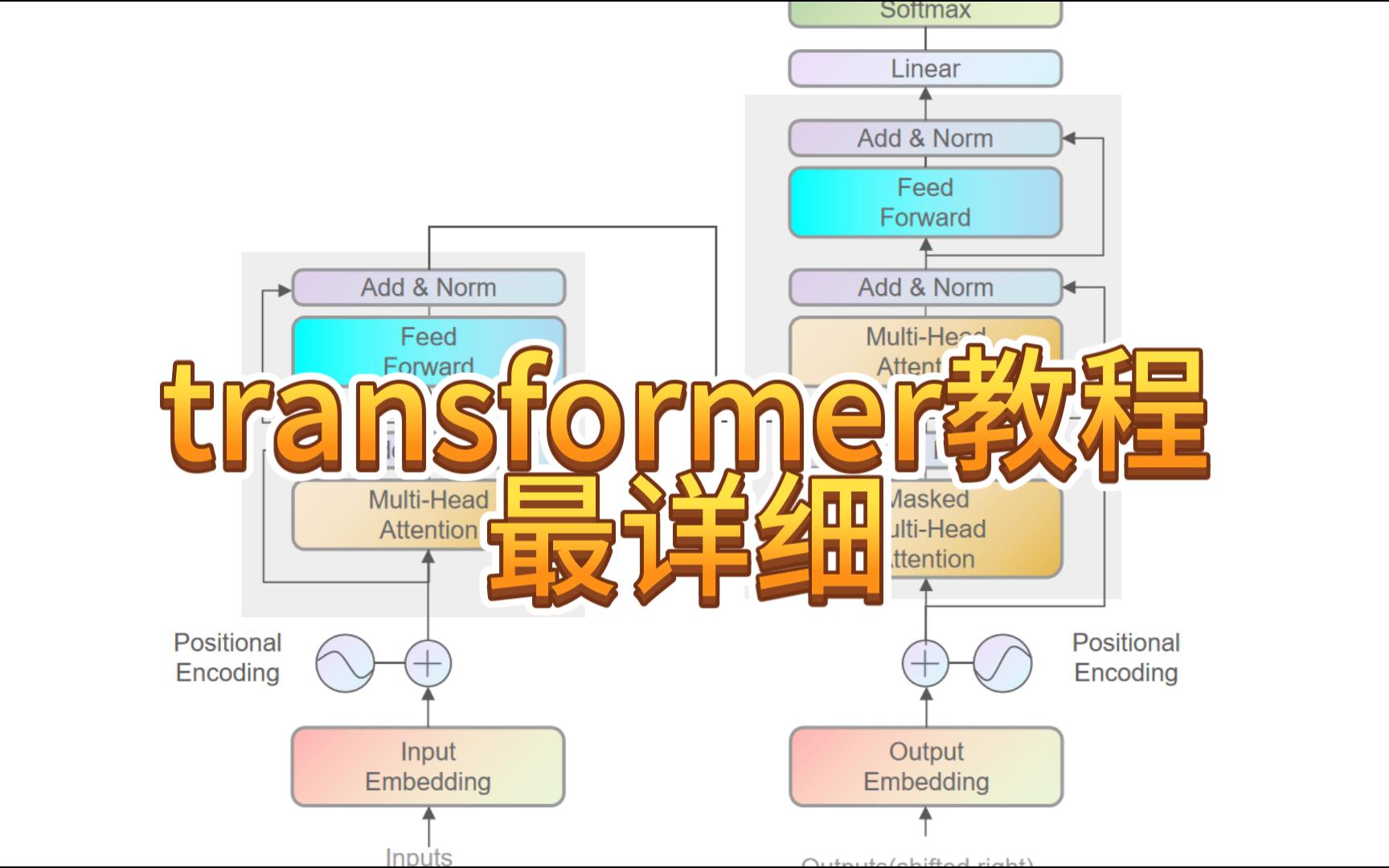 课程封面