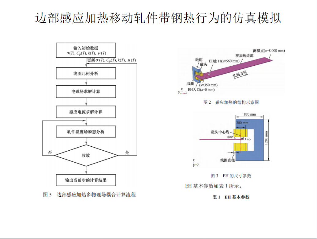 课程封面