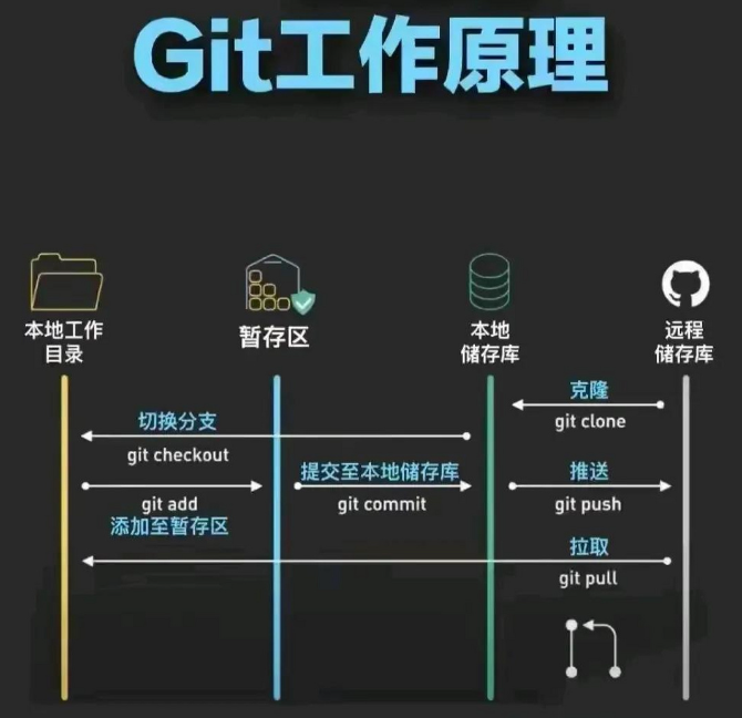 课程封面