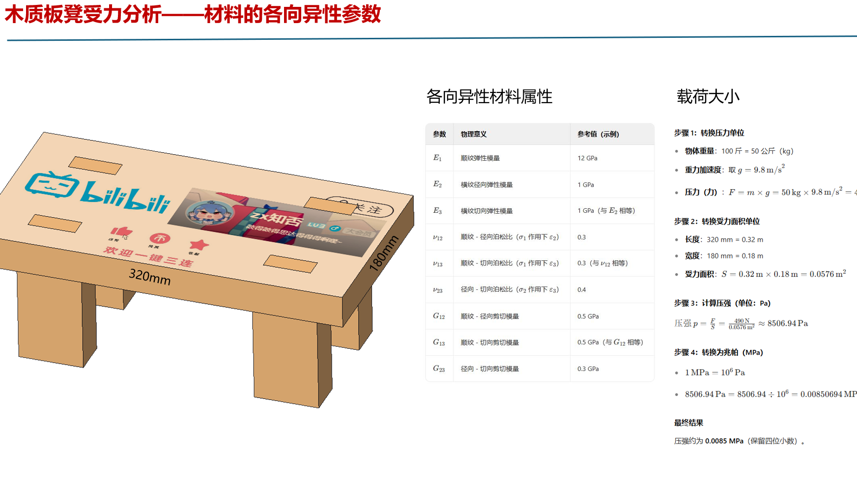 课程封面