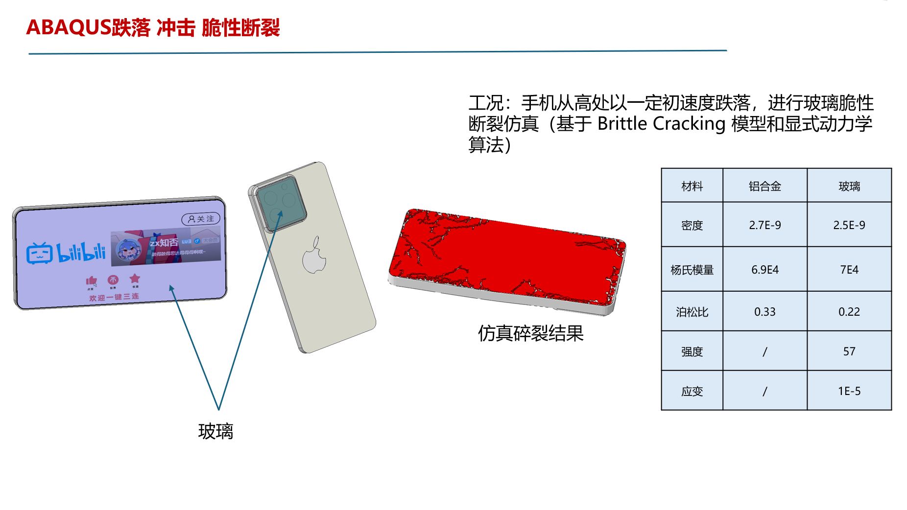 课程封面