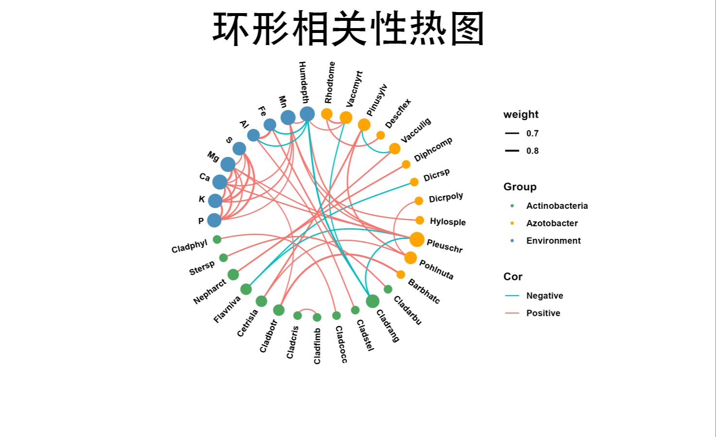 课程封面