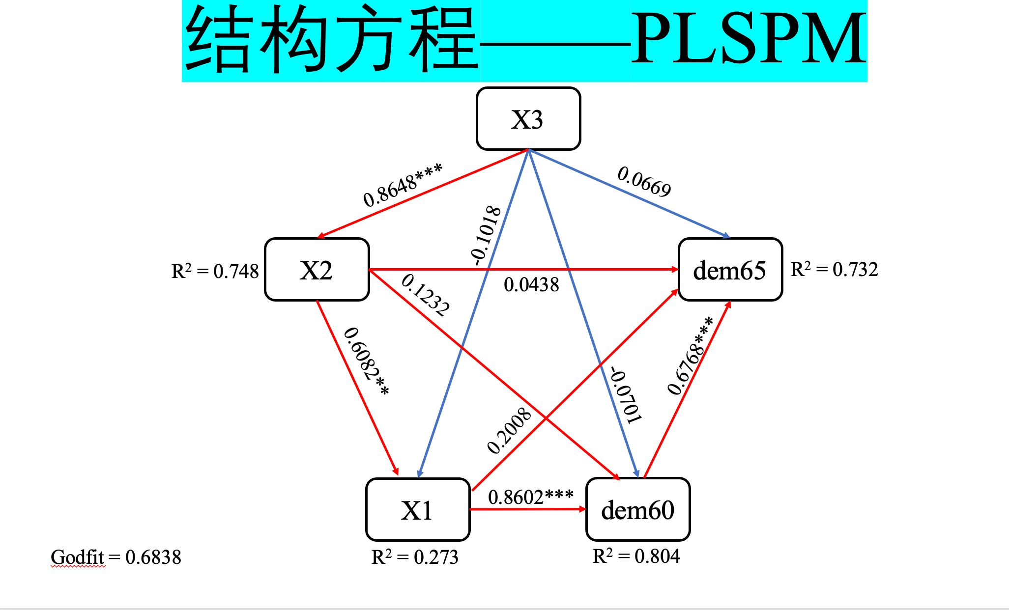 课程封面