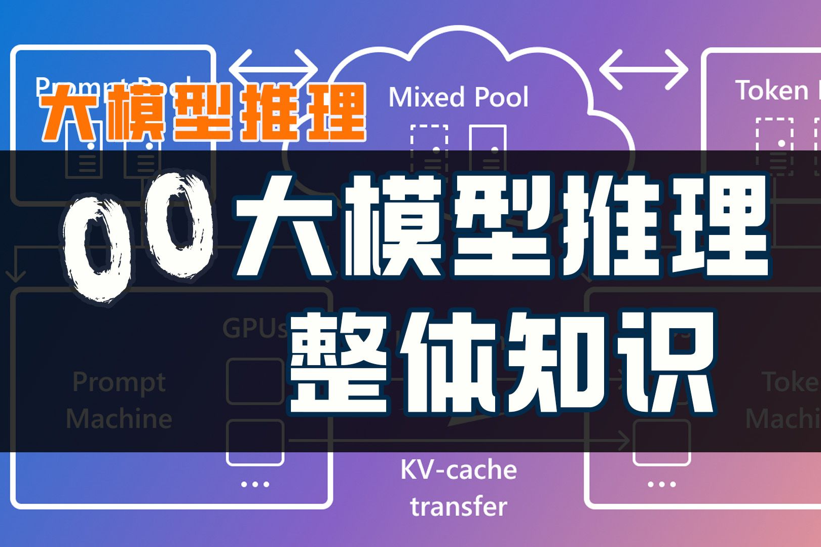 课程封面