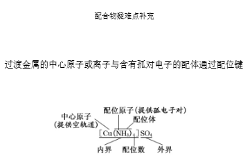 课程封面