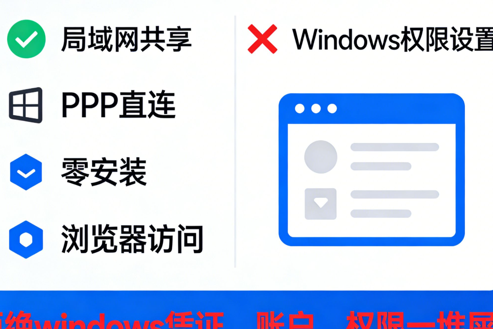 课程封面